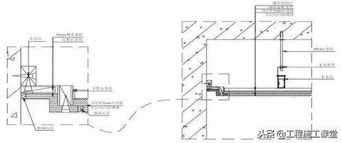 史上最全的装修工程施工工艺标准手册,地面墙面吊顶都有