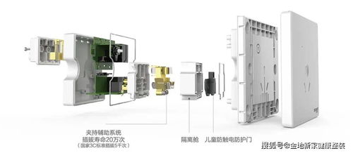 家居业主都在选择的 全屋定制 该如何避坑 教你如何辨识真正的全屋定制