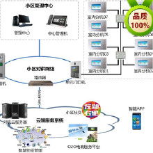 彩色对讲设备价格 彩色对讲设备批发 彩色对讲设备厂家 